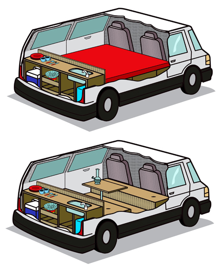  Iconic 3 Berth